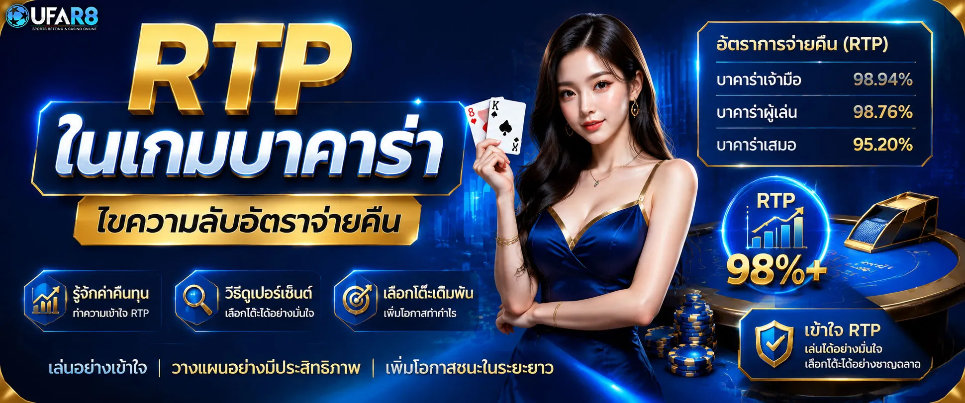 ค่า-RTP-ในบาคาร่า